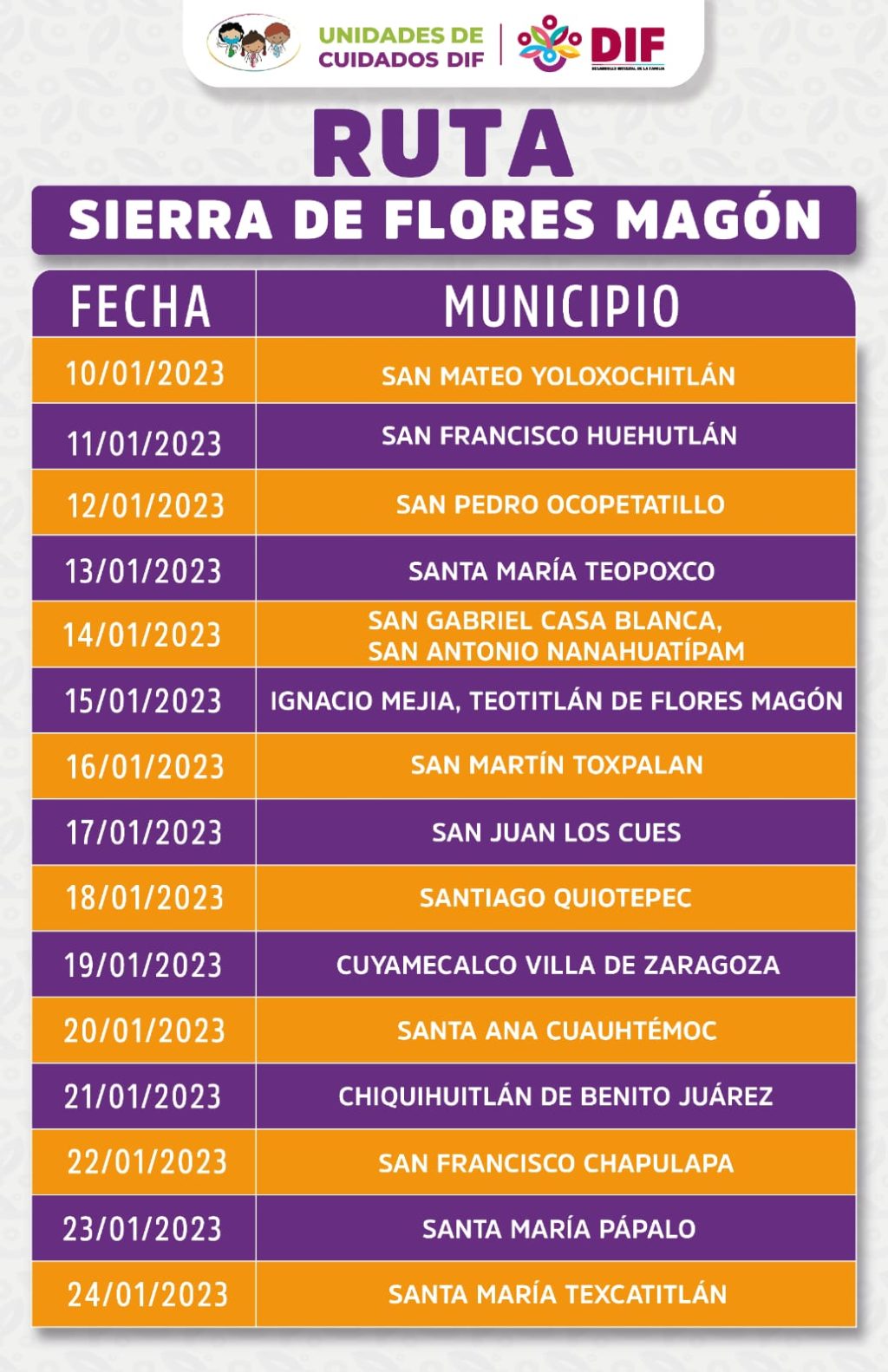 DIF CARAVANA DE UNIDADES SIERRA DE FLORES MAGÓN
