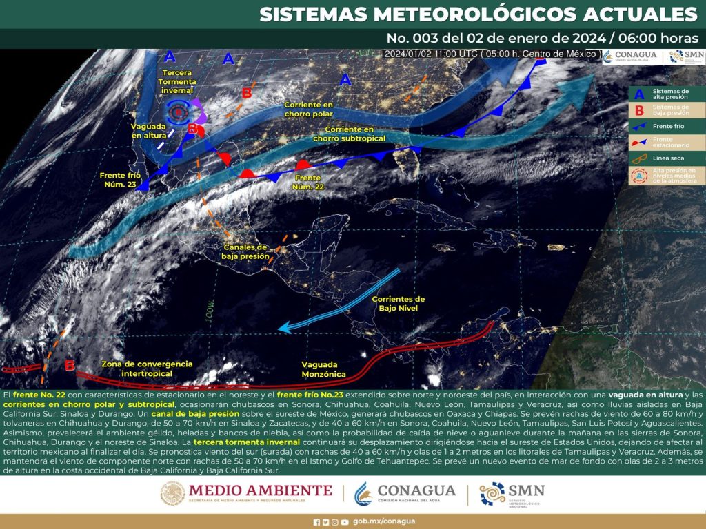Pronóstico 2 de enero