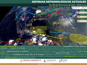 CLIMA (3)