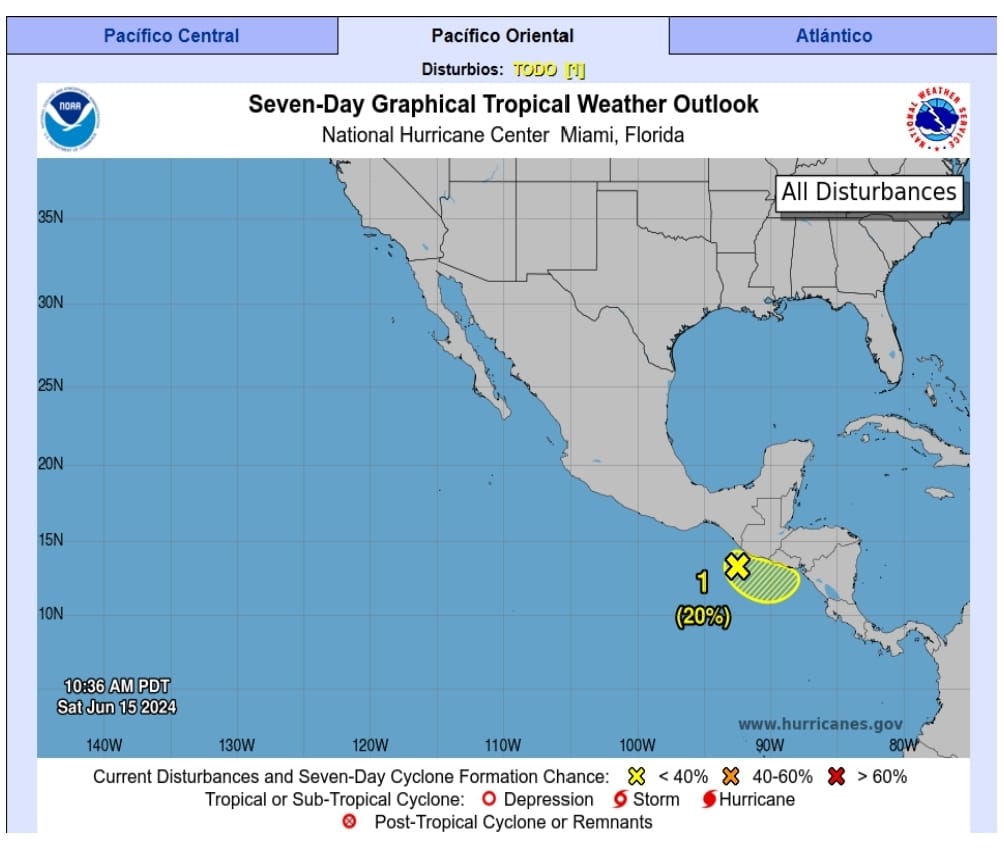 Pronostican lluvias de intensidad variable para los próximos días