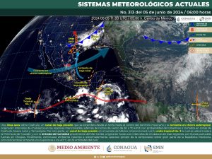 Pronóstico (1)