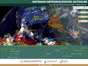 PRONÓSTICO (8)