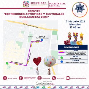 RECORRIDO