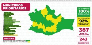 Con “Oaxaca segura” se consolida la paz en municipios de alta prioridad (3)