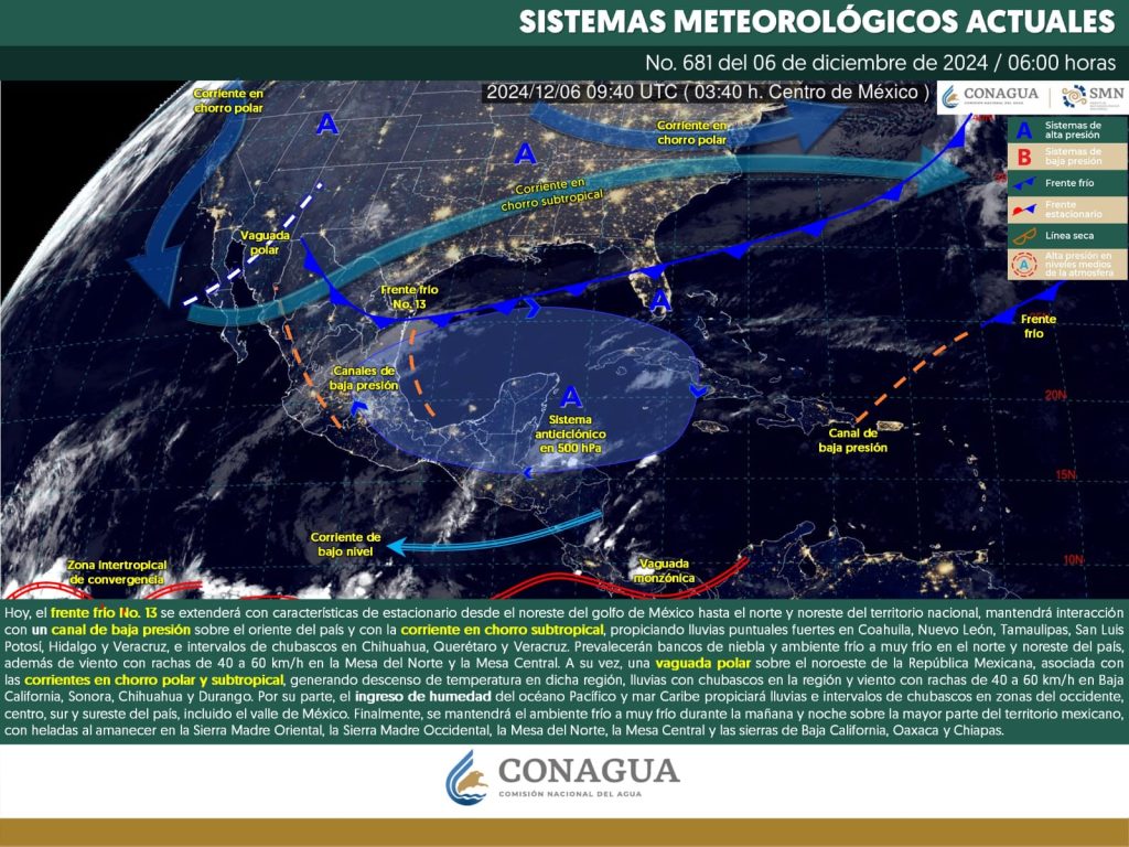 PRONÓSTICO (41)