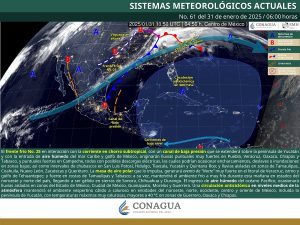 PRONÓSTICO (1)