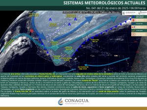 PRONÓSTICO
