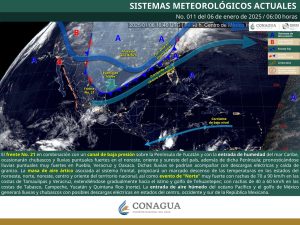 PRONÓSTICO (49)