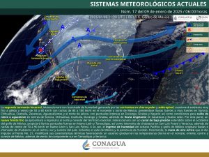 PRONÓSTICO (51)