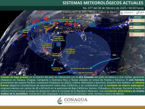 PRONÓSTICO (2)