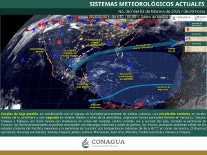 PRONÓSTICO (2)