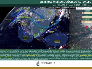 PRONÓSTICO (1)