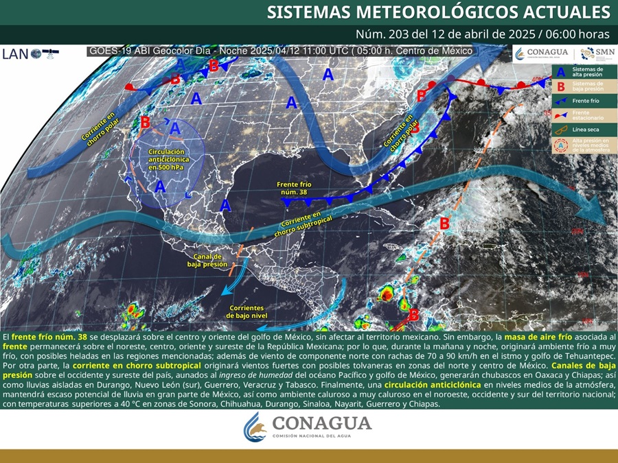 PRONÓSTICO (1)