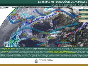 PRONÓSTICO (5)