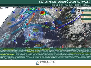 PRONÓSTICO (9)