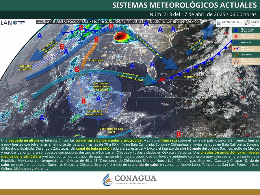 PRONÓSTICO (9)