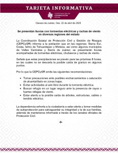 TI 22 ABR-Se presentan lluvias con tormentas eléctricas y rachas de viento en diversas regiones del estado_page-0001