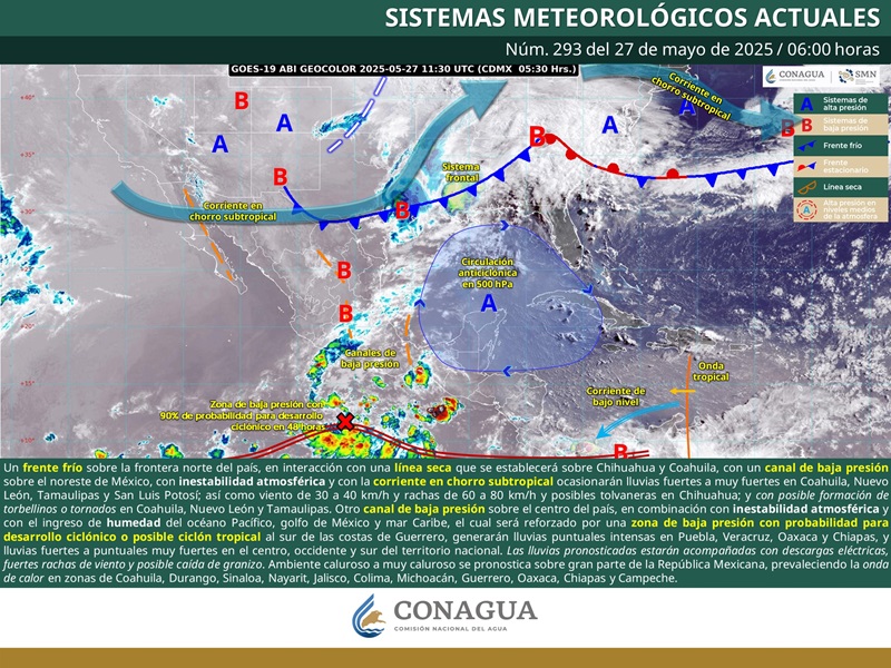 CLIMA (4)