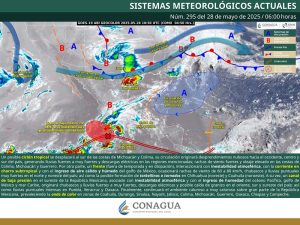 CLIMA