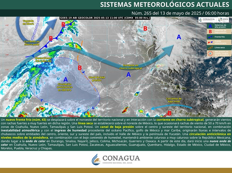 CLIMA