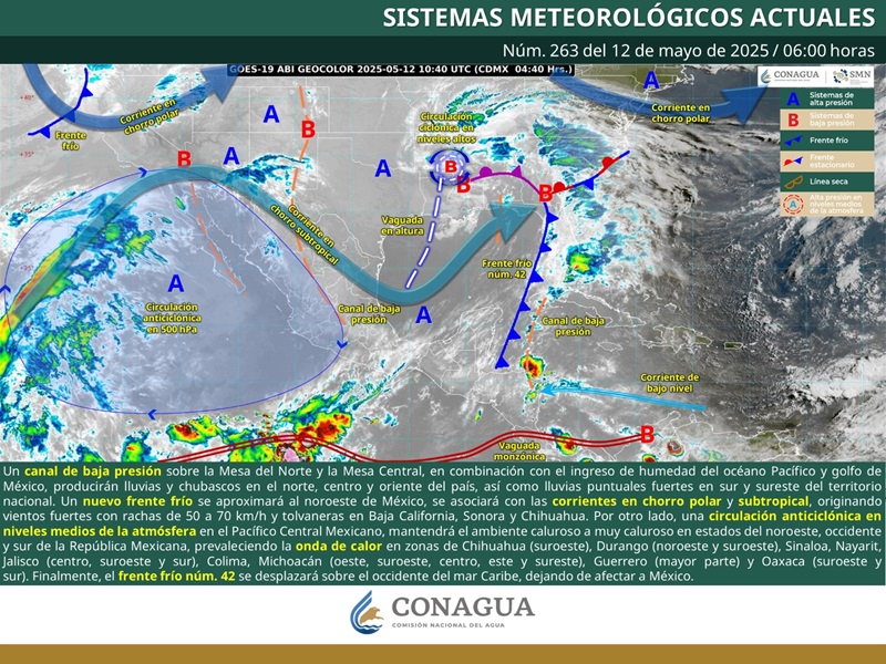 PRONÓSTICO (1)