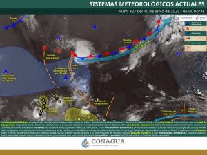 CLIMA
