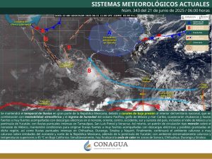 PRONÓSTICO (1)