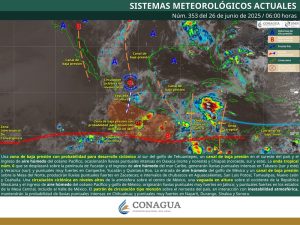 PRONÓSTICO (2)