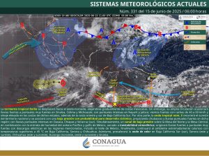 PRONÓSTICO