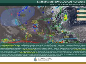 PRONÓSTICO
