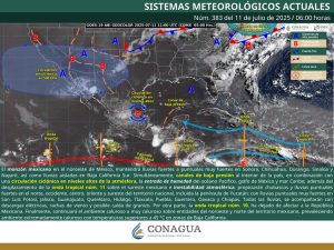 PRONÓSTICO (1)