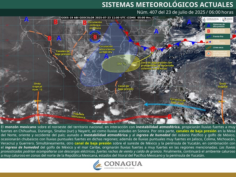 PRONÓSTICO (2)