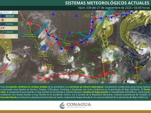 PRONÓSTICO (2)