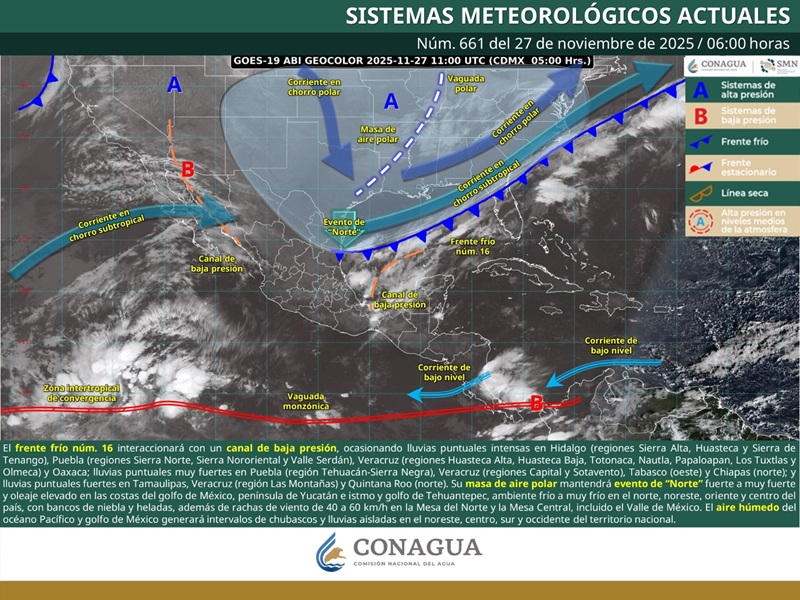 PRONÓSTICO (3)