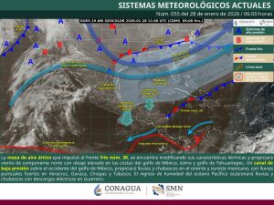 Este miércoles se prevé una ligera recuperación de las temperaturas en Oaxaca CEPCyGR