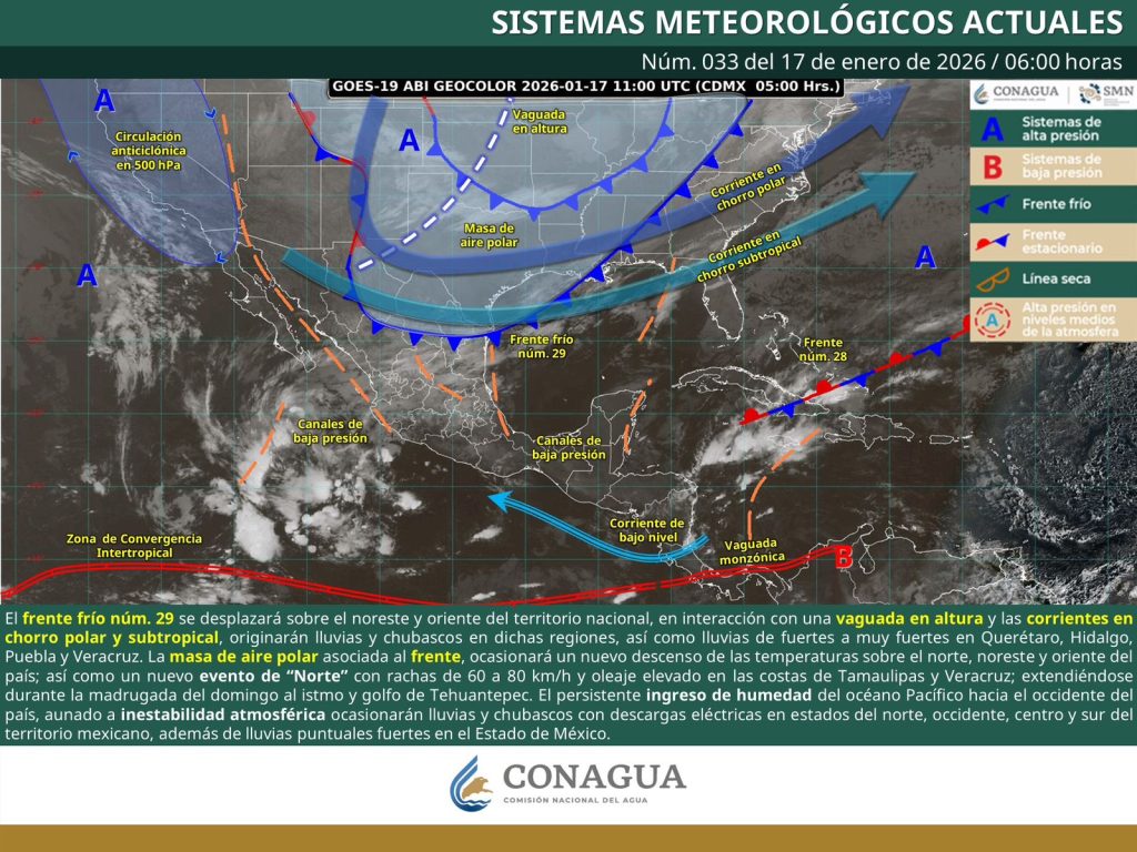 PRONÓSTICO (4)